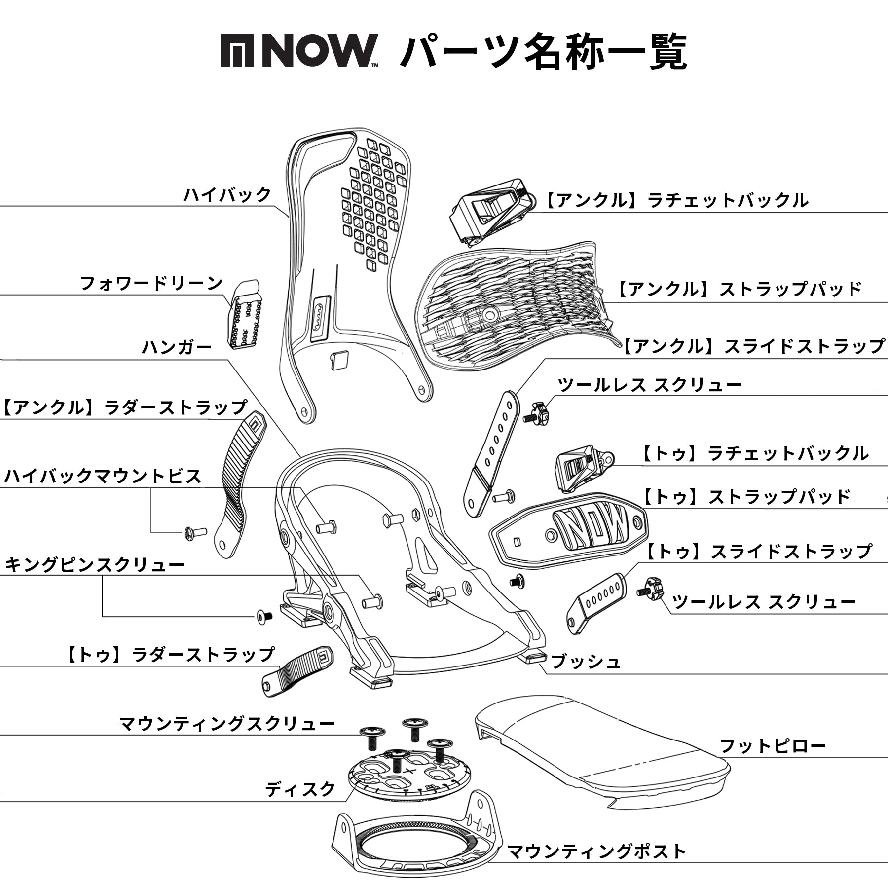 アンクル ヒンジコネクター スライドストラップ（左右共通）#201 – NOW