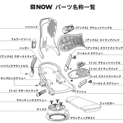 アンクル シーヴァ ストラップ パッド (右足用) L #104